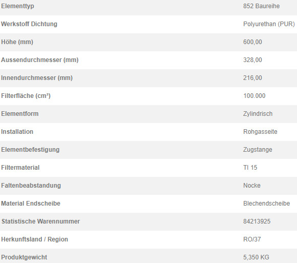 77938053 Filterpatrone 852 782 TI 15-10 NOK