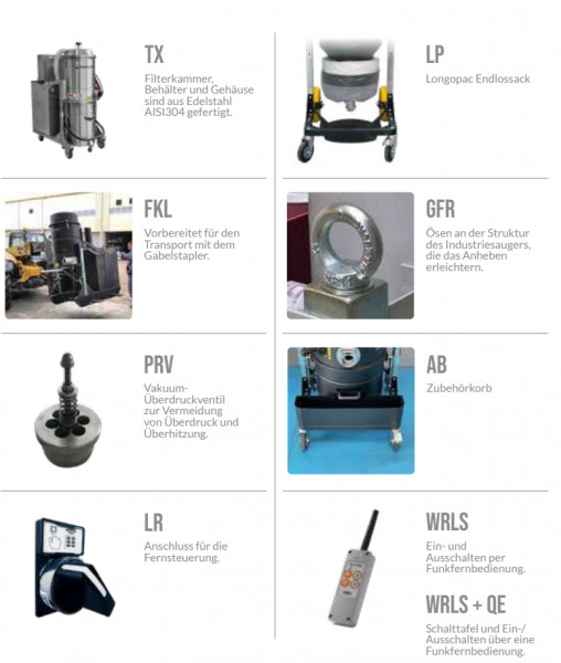 245S1153 Industriesauger AS 400