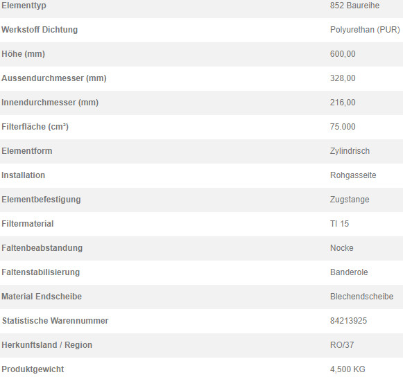 72409365 Filterpatrone 852 782 TI 15-7,5 BAND NOK