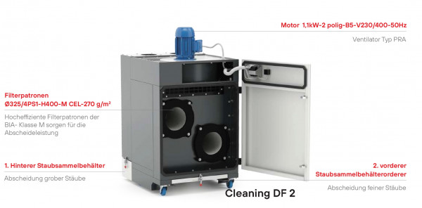 2020000130 Wego Absauggerät Typ Cleaning DF 1
