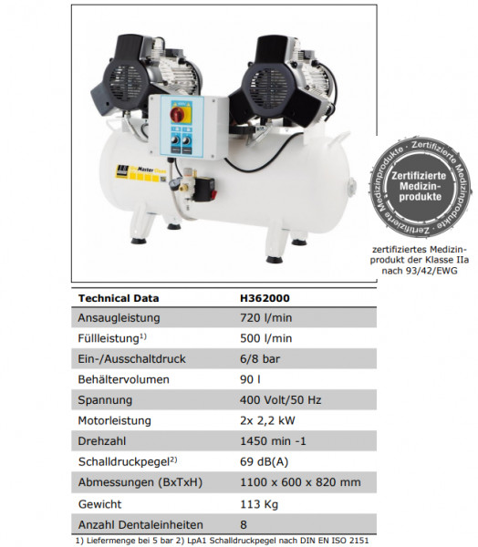 DGKH362000 Kompressor UNM 720-8-90 D Clean