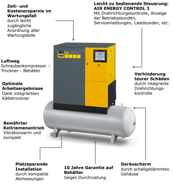 4152009637 Kompressor AM B 11-13-500 XBDK