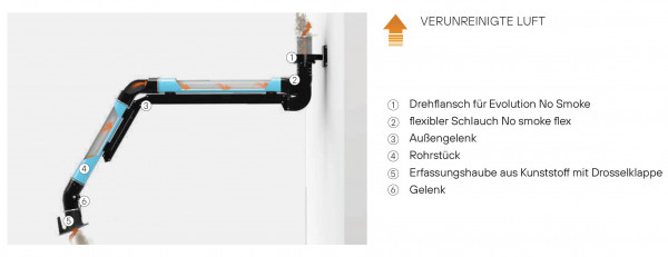 2090000287 Absaugarm 160 mm Ø Typ Evolution No Smoke - Wandausführung