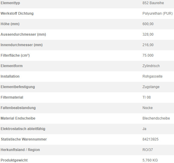 78221418 Filterpatrone 852 782 TI 08-7,5 NOK