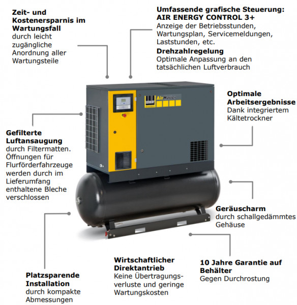 4152018486 Kompressor AM D 7-13-500 XVSBDK