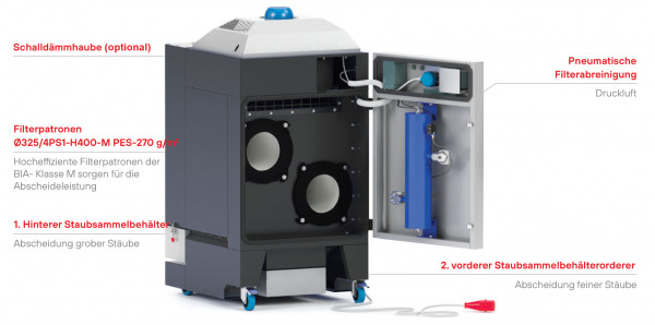 2020000134 Absauggerät Typ Jetclean DF 1 0,75