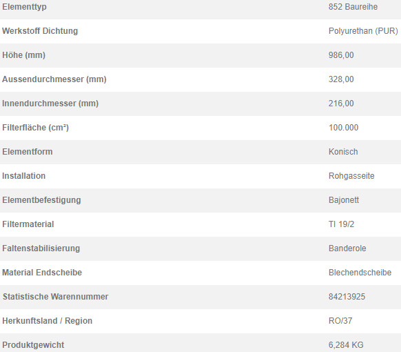 76136873 Filterpatrone 852 030 TI 19/2-10 BAND