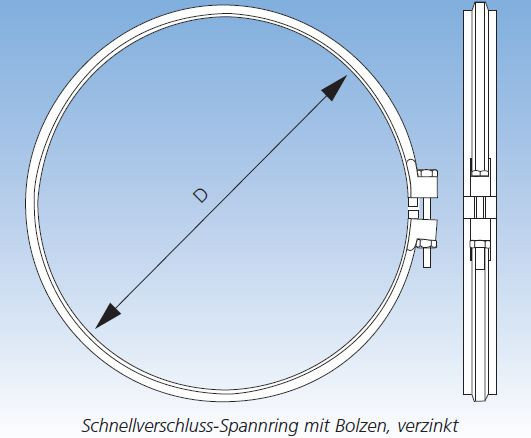 1688012 SI 1 Schnellverschluss-Spannring 600 mm Ø