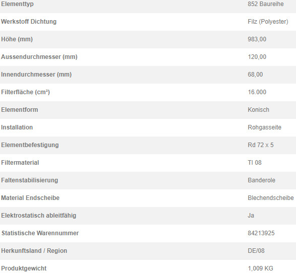 79355645 Filterpatrone 852 904 TI 08-1,6 V4A FOOD