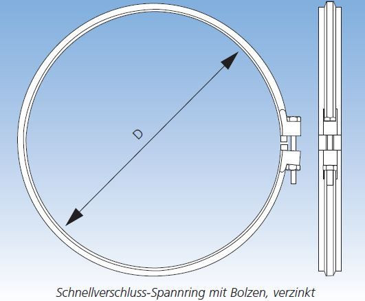 1687912 SI 1 Schnellverschluss-Spannring 580 mm Ø