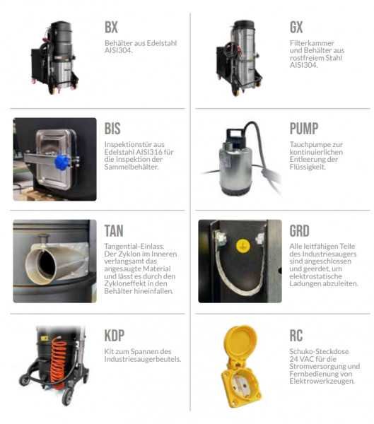 245S1547 Industriesauger HF 30S