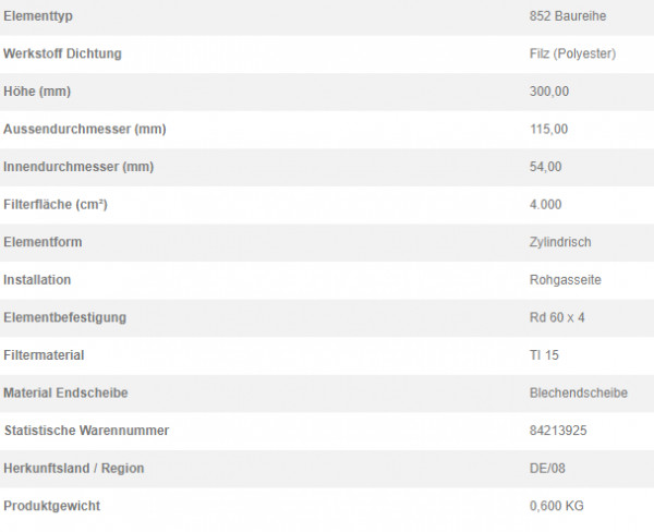 77950116 Filterpatrone 852 623 TI 15-0,4 V4A FOOD