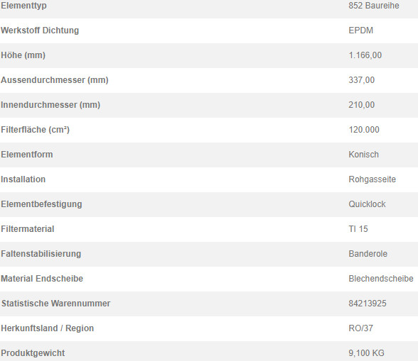 72441710 Filterpatrone 852 032 TI 15-12 BAND
