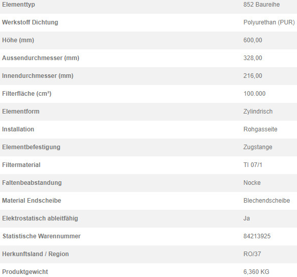 79354796 Filterpatrone 852 908 TI 07/1-10 NOK