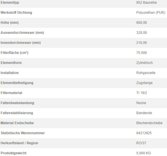 78387979 Filterpatrone 852 908 TI 19/2-7,5 BAND NOK