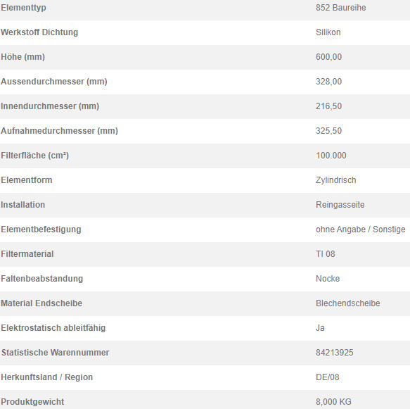 72470637 Filterpatrone 852 781 TI 08-10 V4A FOOD SI NOK