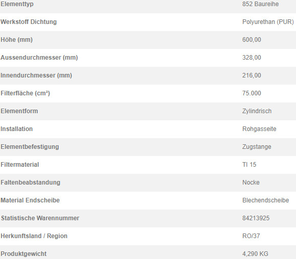 79354713 Filterpatrone 852 908 TI 15-7,5 NOK
