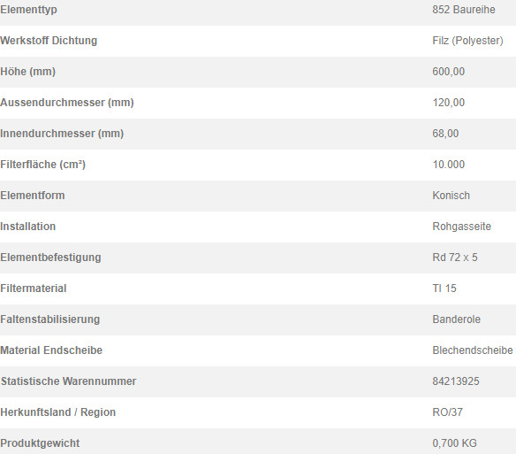 78311821 Filterpatrone 852 903 TI 15-1,0