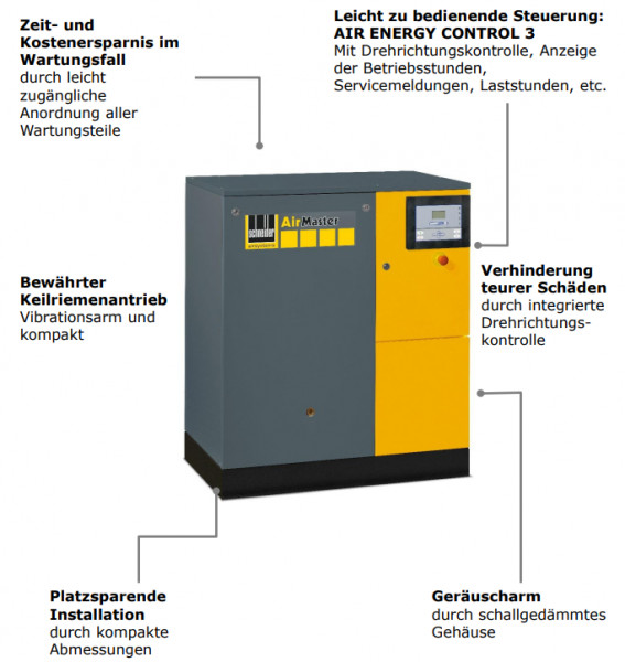 4152009601 Kompressor AM B 11-13