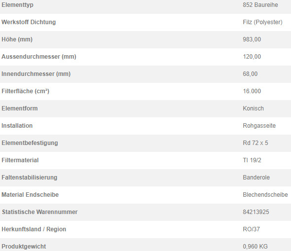 78388019 Filterpatrone 852 904 TI 19/2-1,6
