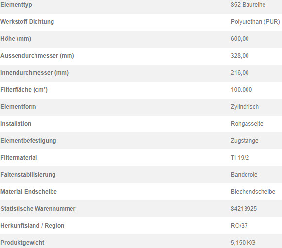 78387953 Filterpatrone 852 782 TI 19/2-10 BAND NOK