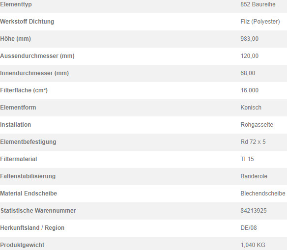 79749250 Filterpatrone 852 904 TI 15-1,6 SO/K197