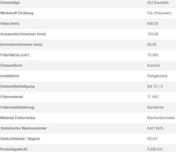78388001 Filterpatrone 852 903 TI 19/2-1,0