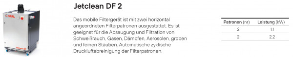 2020000135 Absauggerät Typ Jetclean DF 2 1,1