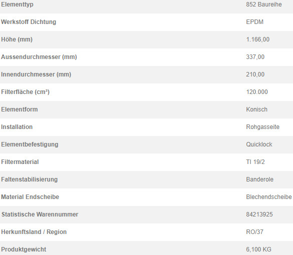 70302470 Filterpatrone 852 032 TI 19/2-12 BAND