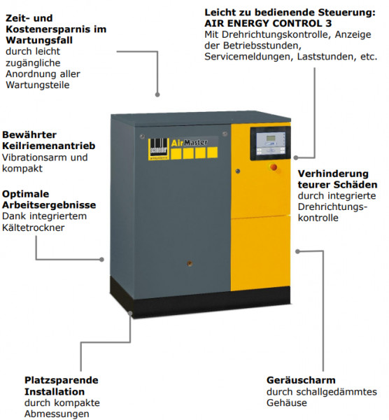 4152009603 Kompressor AM B 5-10 XDK