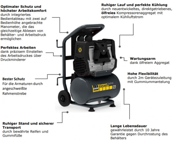 1129740305 Kompressor CPM 180-9-10 WSOF