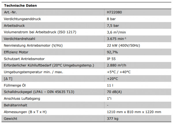 4152023559 Kompressor AM B 22-8