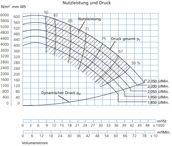 P336020 Ventilator JK-60MT