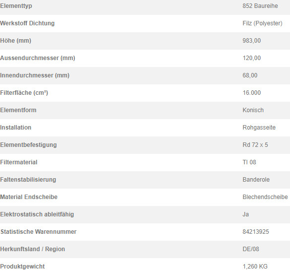 76160014 Filterpatrone 852 904 TI 08-1,6 SO/K197