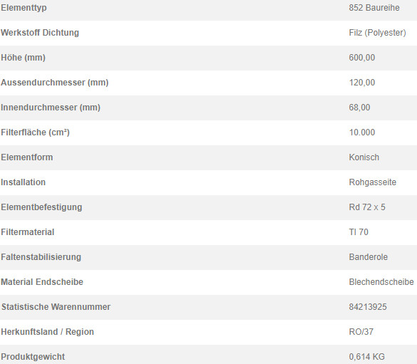 78311763 Filterpatrone 852 903 TI 70-1,0