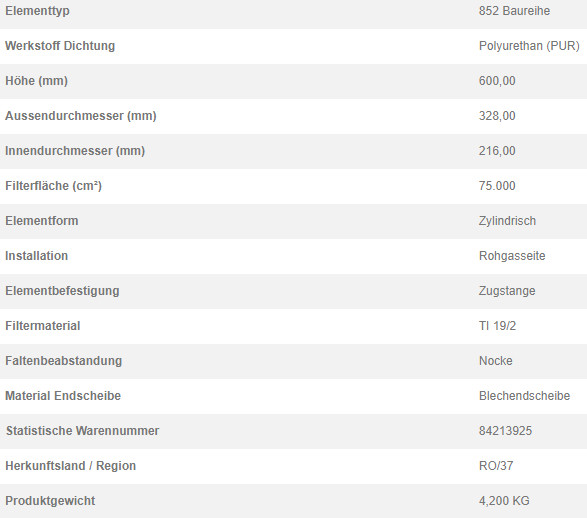 79354200 Filterpatrone 852 908 TI 19/2-7,5 NOK