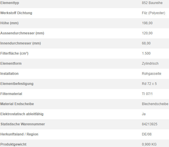 76111900 Filterpatrone 852 923 TI 07/1-0,15 V4A FOOD 2ER GEB.