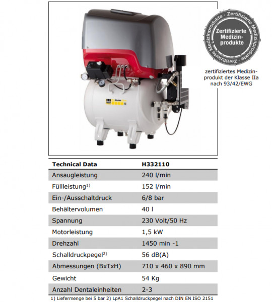 DGKH332110 Kompressor UNM 240-8-40 WXSM Clean