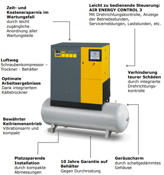 4152023529 Kompressor AM B 15-8-500 XBDK