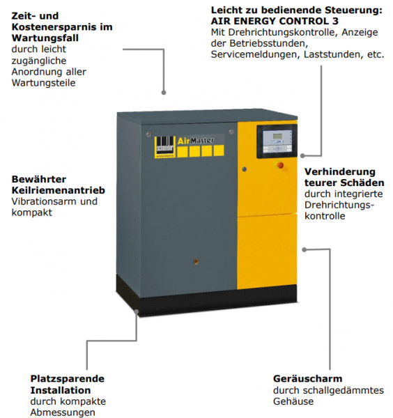 4152009599 Kompressor AM B 11-8