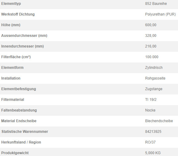 79354945 Filterpatrone 852 908 TI 19/2-10 NOK