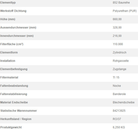 76351993 Filterpatrone 852 020 TI 15-11 BAND NOK