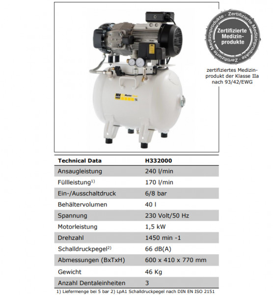 DGKH332000 Kompressor UNM 240-8-40 W Clean
