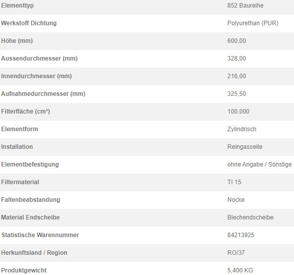 77938046 Filterpatrone 852 781 TI 15-10 NOK