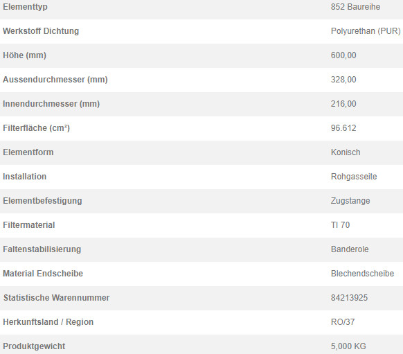 76354344 Filterpatrone 852 036 TI 70-10 BAND