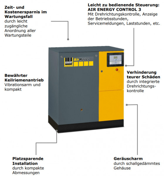 4152009596 Kompressor AM B 7-8