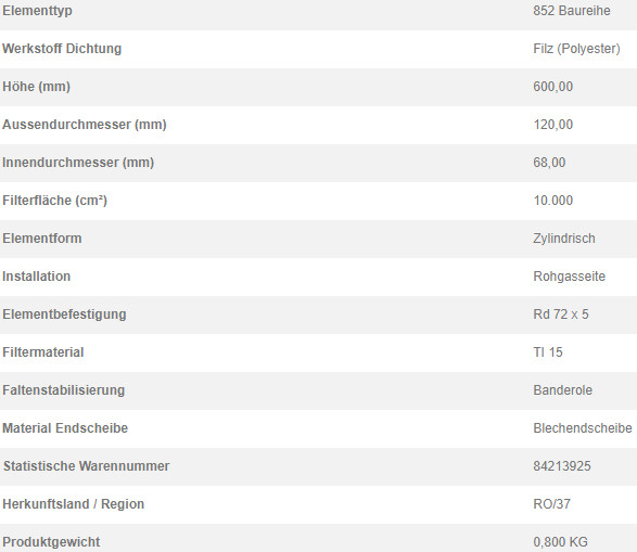 77952757 Filterpatrone 852 817 TI 15-1,0