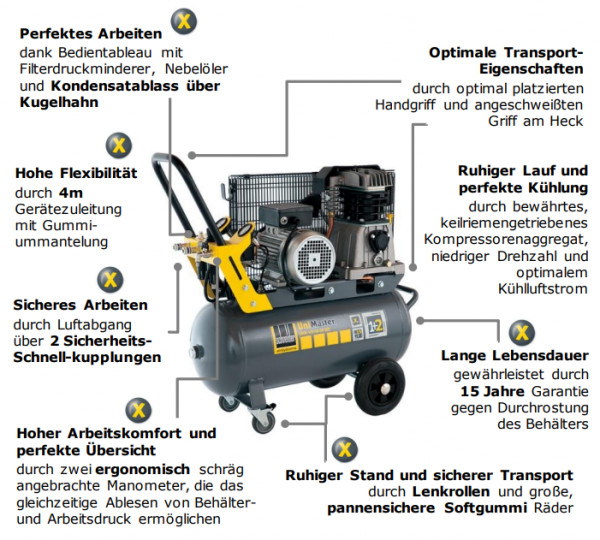 1121490010 Kompressor UNM 410-10-50 WX Komfort