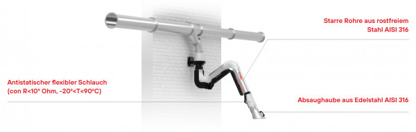 209000002509 Absaugarm 200 mm Ø Typ Evolution No Smoke ATEX - Wandausführung