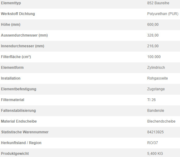 76306443 Filterpatrone 852 908 TI 26-10